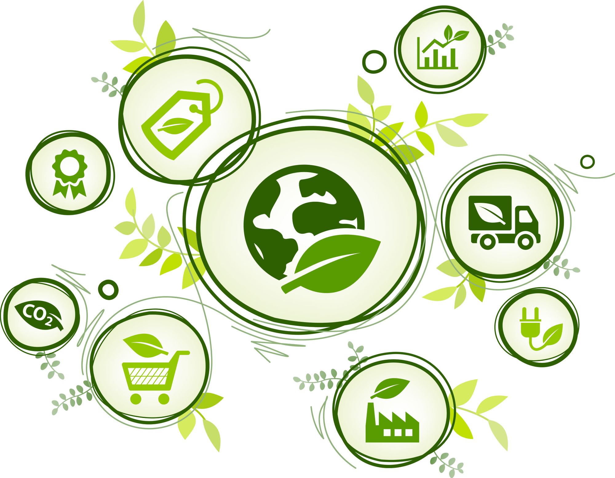 How and why you should transition to being a sustainable business