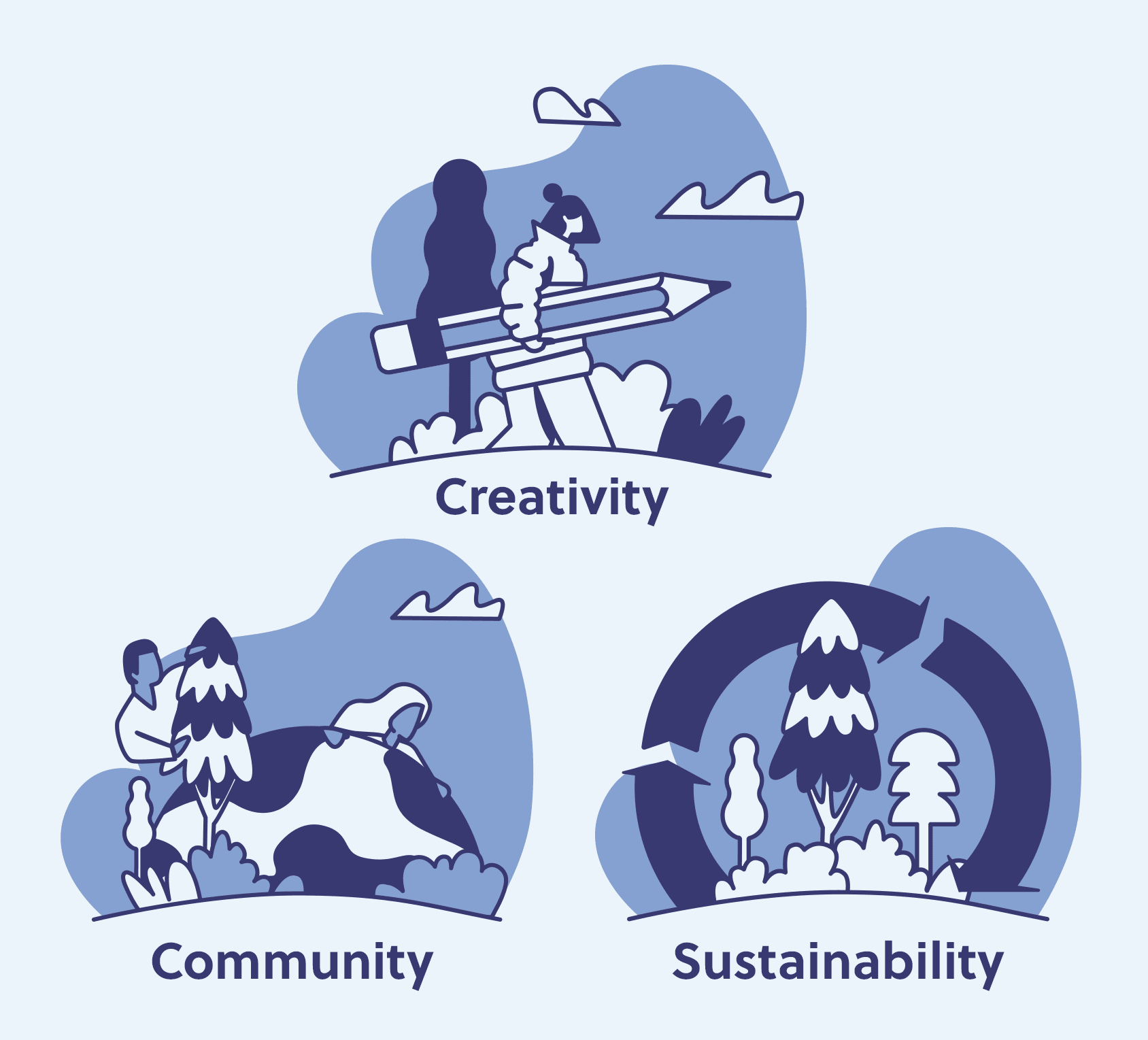 Building #itstendlyn: How We Designed our Values and What They Mean to Us